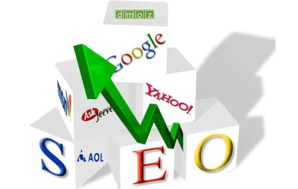 谷歌seo篇:如何让你的品牌名或(公司名)出现在首页?